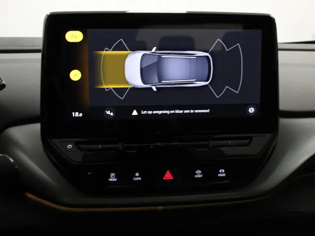 Volkswagen ID.4 Pro 77 kWh 2023 Elektrisch 40