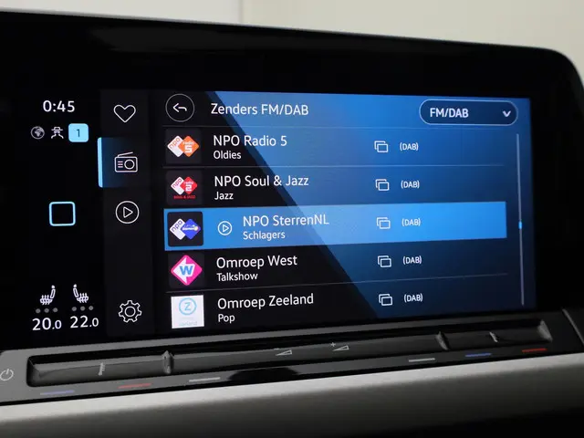 Volkswagen Golf 1.0TSI/110PK Life 2024 Benzine 34