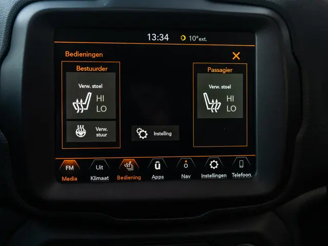 Jeep Renegade 1.3T Limited 2019 Benzine 38