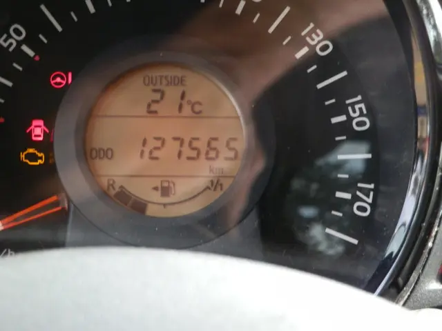 Citroën C1 1.0 VTi Feel 2019 Benzine 6