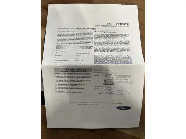 Ford Focus 1.0 EcoBoost ST Line Business 2019 Benzine 39