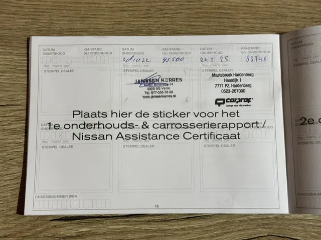 Nissan QASHQAI 1.2 Business Edition 2019 Benzine 44