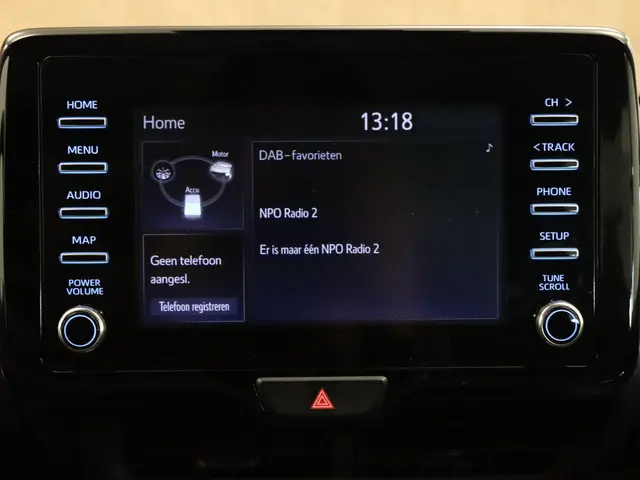 Toyota Yaris 1.5 Hybrid Active 2023 Hybride Benzine 30