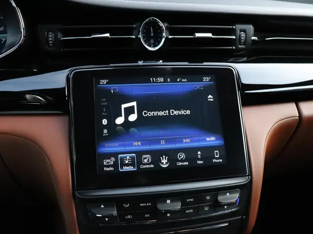 Maserati Quattroporte 3.0 S Q4 2017 Benzine 7