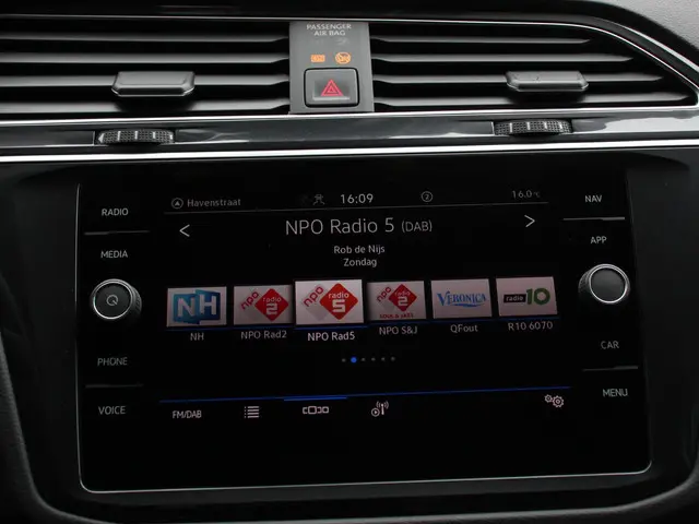 Volkswagen Tiguan 1.5 TSI DSG 150pk Life 2021 Benzine 32