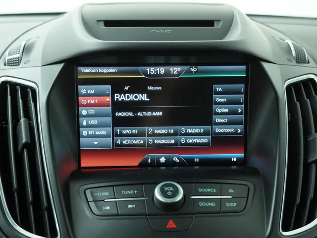 Ford C-MAX 1.5 Titanium 2015 Benzine 19