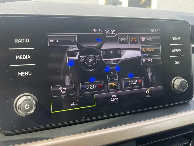 Škoda Kamiq 1.0 TSi DSG Style 2023 Benzine 20