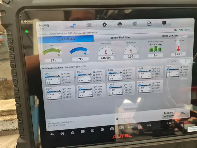 MG ZS EV MG Luxury 45 kWh 2019 Elektrisch 30