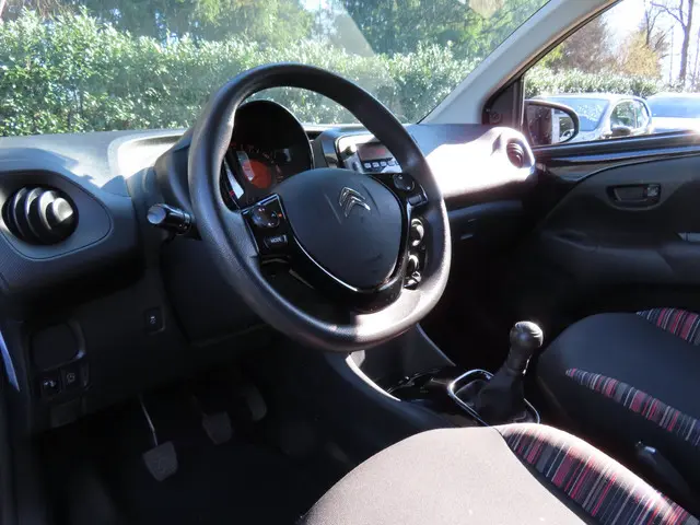 Citroën C1 1.0 VTi Feel 2022 Benzine 18