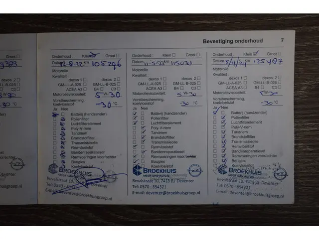 Opel Corsa 1.4 Color Edition 2015 Benzine 31