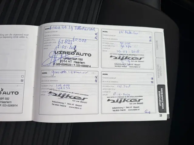 Alfa Romeo Giulietta 1.4 T Distinctive 2013 Benzine 21