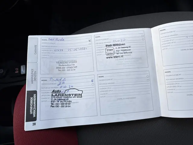 Fiat Panda 0.9 TwinAir Lounge 2016 Benzine 30