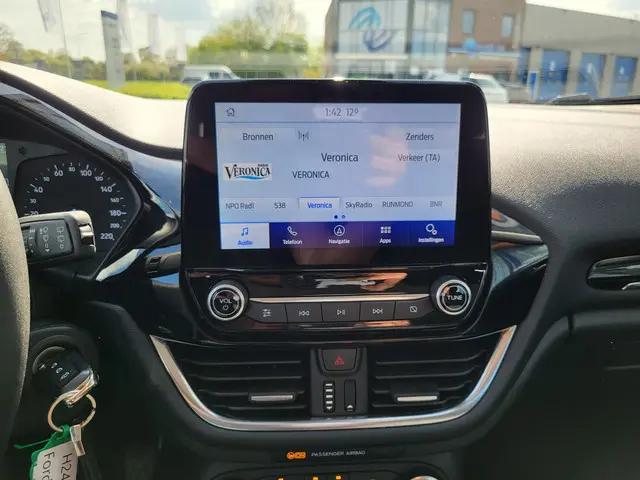 Ford Fiesta 1.0 EcoBoost Connected 2020 Benzine 15