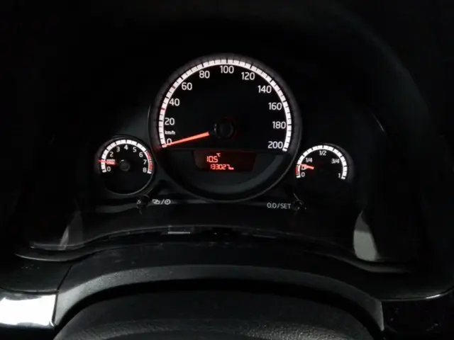 Volkswagen up! 1.0 move up! BlueMotion 2015 Benzine 7