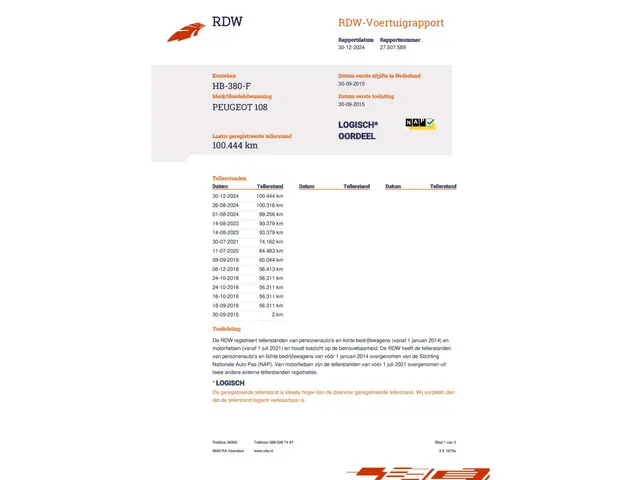Peugeot 108 1.0 e-VTi Active TOP! 2015 Benzine 16