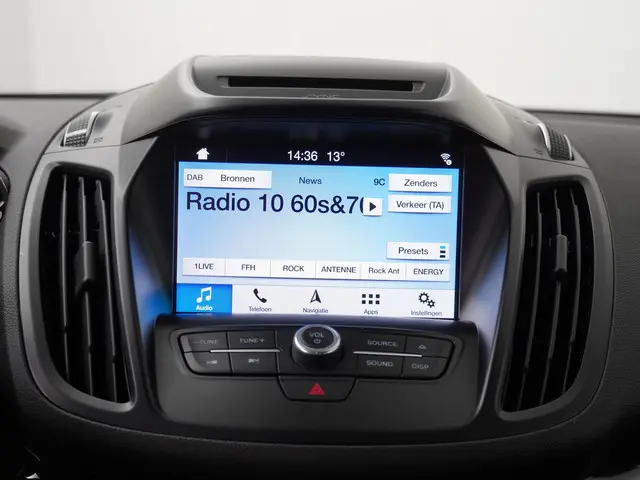 Ford Kuga 1.5 EcoBoost ST Line 2019 Benzine 19