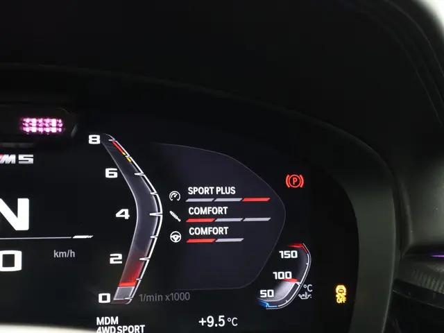 BMW M5 COMPETITION 740 PK FACELIFT MODEL 2020 Benzine 107