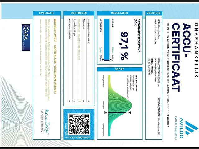 Mercedes-Benz EQV 300 2022 Elektrisch 16