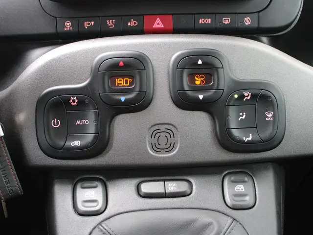 Fiat Panda 1.0 Hybrid Sport 2021 Benzine 18