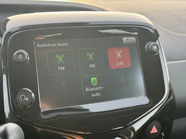 Citroën C1 VTi 72 Shine 2021 Benzine 19