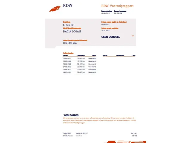 Dacia Logan 1.2 2015 Benzine