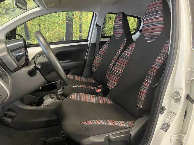 Citroën C1 1.0 e-VTi Style Edition 2015 Benzine 8