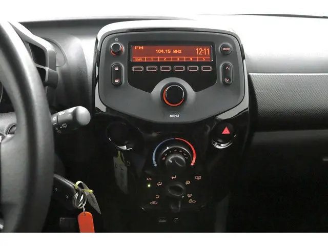 Citroën C1 1.0 VTi Feel wit 2019 Benzine 16