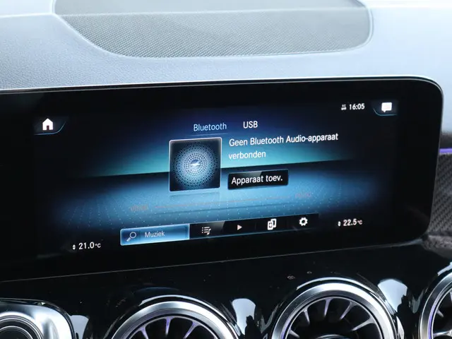 Mercedes-Benz GLB 200 2021 Benzine 29