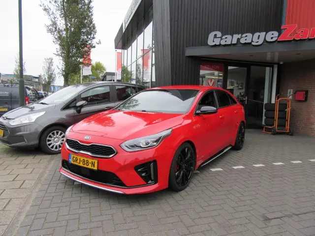 Kia ProCeed 1.4 T-GDI GT-Line 2021 Benzine