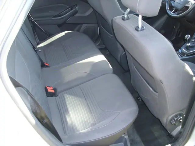 Ford Focus Wagon 1.5 Titanium 2018 Benzine 6