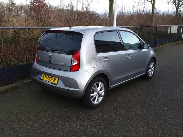 SEAT Mii 2
