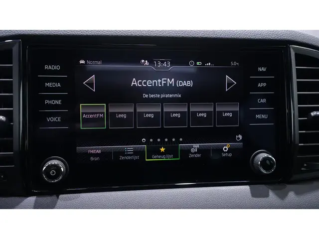 Škoda Karoq 1.5 TSI ACT Sportline Business 2023 Benzine 27