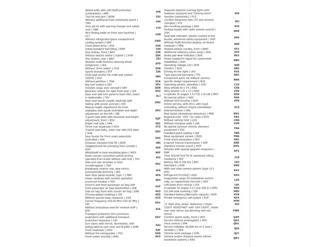 Volkswagen T-Roc 1.5 TSI 2022 Benzine 21