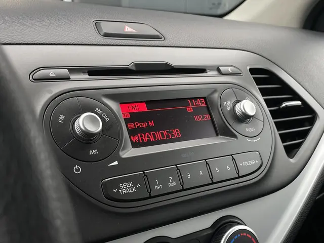 Kia Picanto 1.0 CVVT ComfortLine 2015 Benzine 18