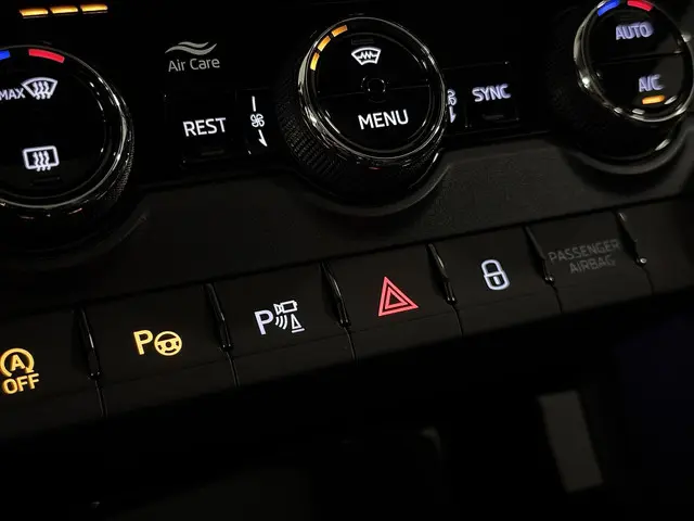 Škoda Kodiaq 1.5 TSI Business Edition Plus 2023 Benzine 22