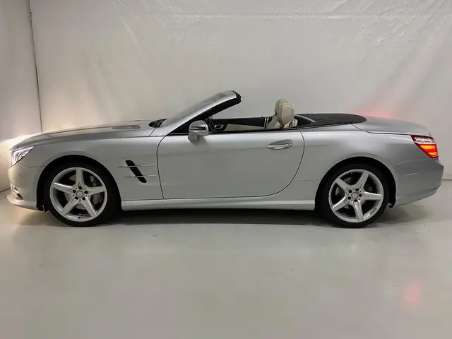 Mercedes-Benz SL 500 2014 Benzine 15