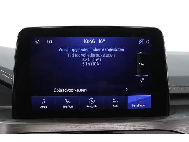 Ford Kuga 2.5 PHEV 225 Vignale 2023 Hybride Benzine 41