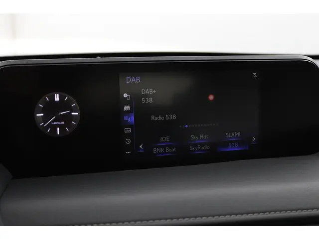 Lexus UX 250h Luxury Line 2022 Hybride Benzine 42