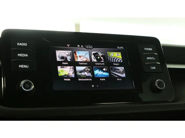 Škoda Fabia 1.0 MPI 80pk Ambition 2023 Benzine 30