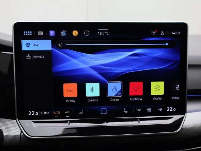 Volkswagen Golf 1.5eTSI/150PK Style DSG 2025 Benzine 45