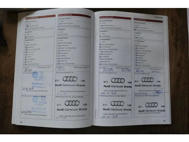 Audi S6 Avant 4.0 TFSI V8 450pk 2015 Benzine 53
