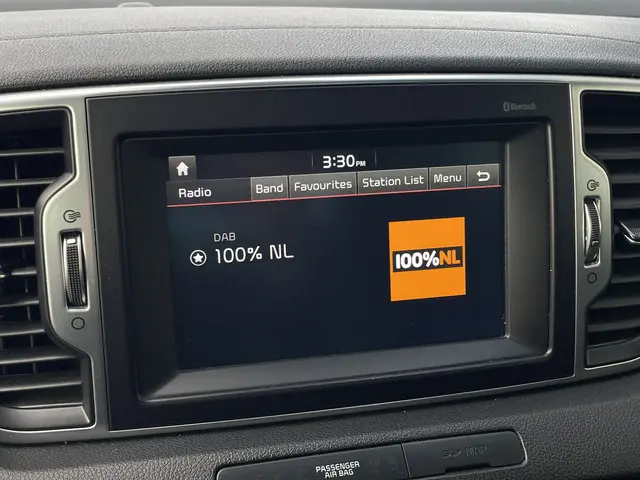 Kia Sportage 1.6 T-GDI 4WD GT-Line 2017 Benzine 19