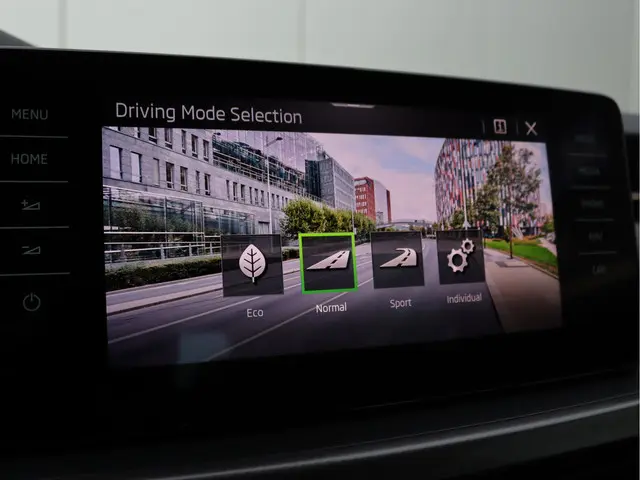 Škoda Kamiq 1.5 TSI ACT Business Edition 2020 Benzine 42