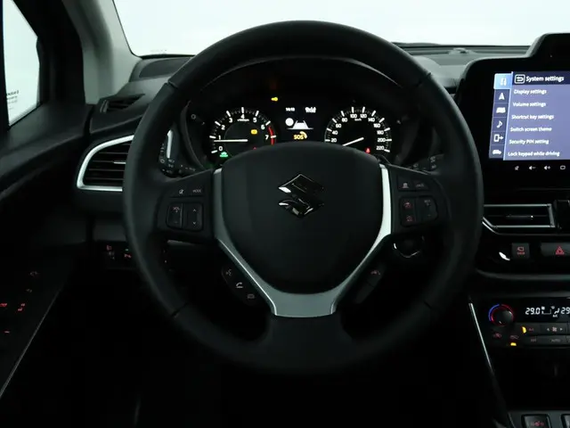 Suzuki S-Cross 1.5 Hybrid Style 2025 Hybride Benzine 48