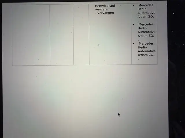 Mercedes-Benz Citan 108 CDI Euro 6 L1 Pro 2022 Diesel 28