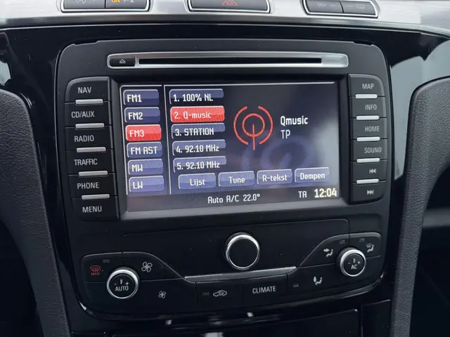 Ford Galaxy 1.6 SCTi Platinum 2014 Benzine 24