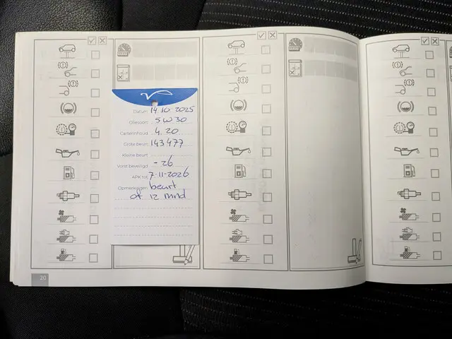 MINI One Mini 1.6 Holland Street 2013 Benzine 25