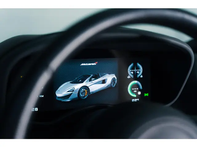 McLaren 600LT Spider 3.8 V8 2020 Benzine 37