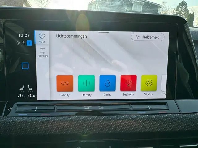 Volkswagen Golf 1.5 eTSI R-Line 2022 Benzine 30