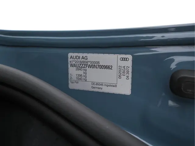 Audi e-tron GT 93 kWh AWD [ 3-Fase ] {SOH-91%} 2022 Elektrisch 42